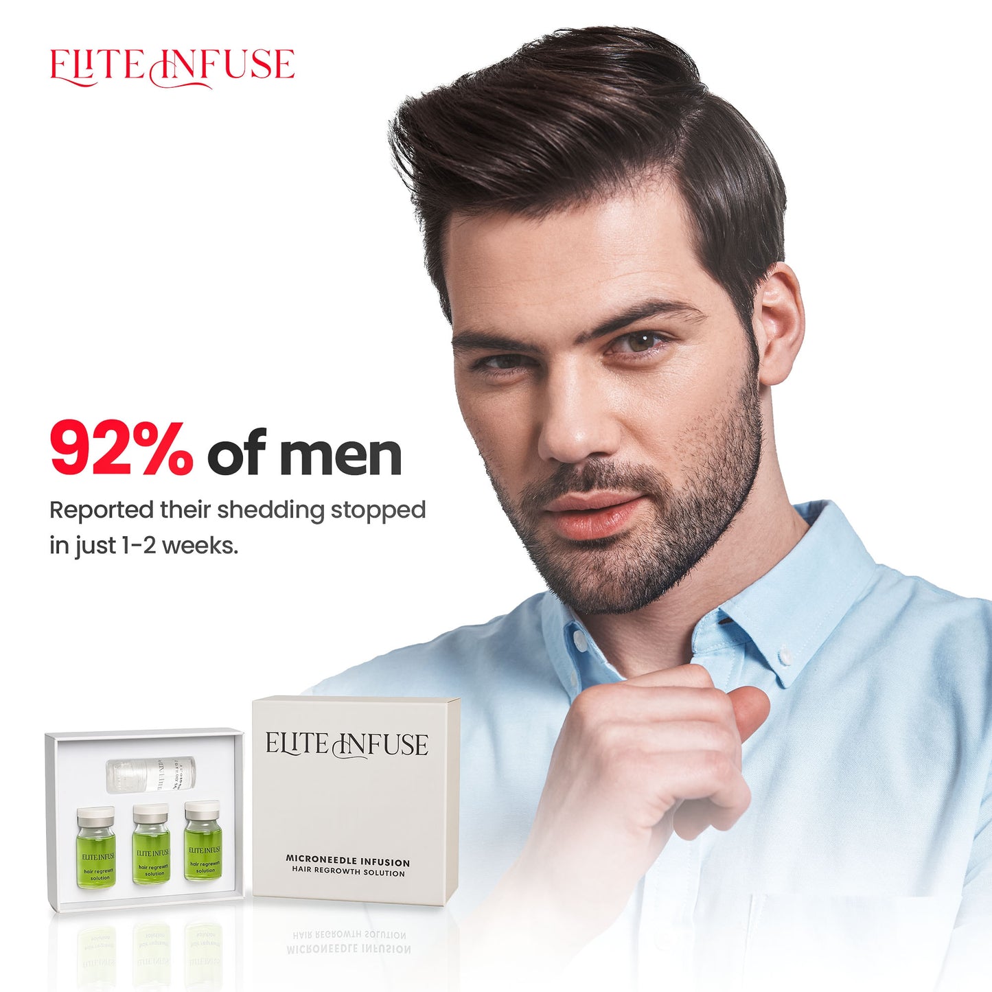 EliteInfuse™ Hair Regrowth System