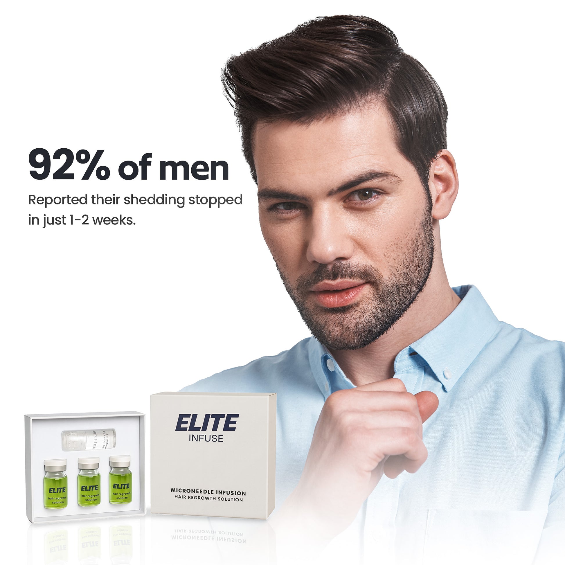EliteInfuse™ Hair Regrowth System - Elite Infuse