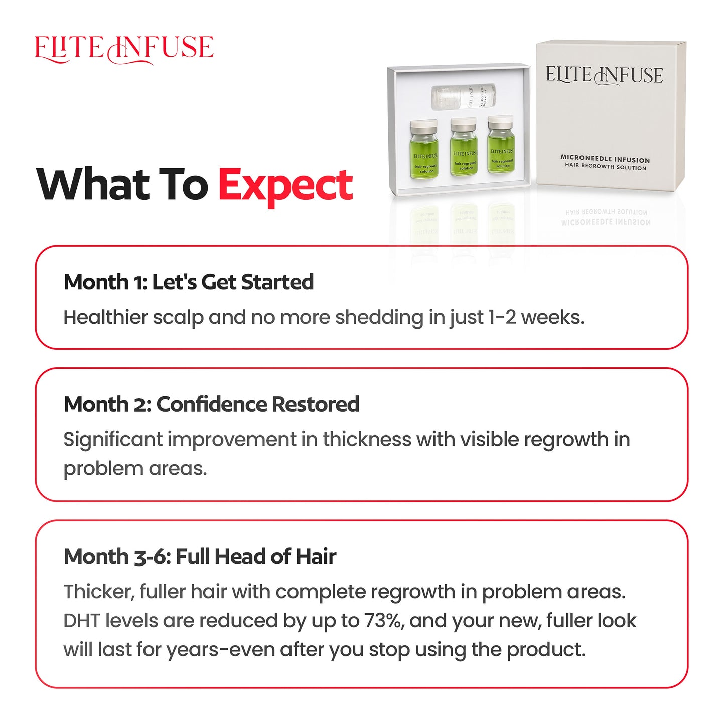 EliteInfuse™ Hair Regrowth System